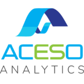 Aceso